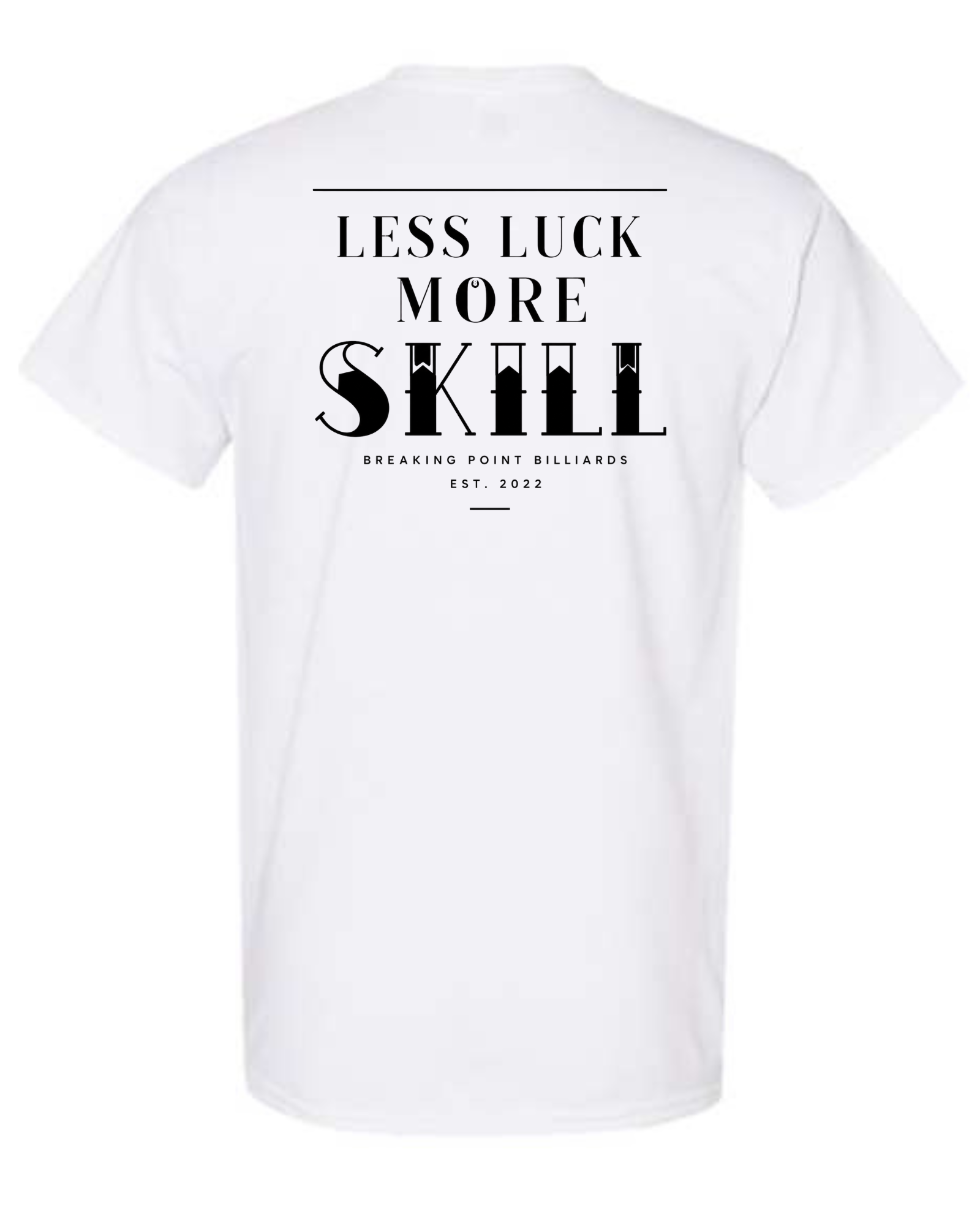 Less Luck More Skill